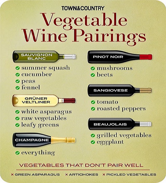 vegetarian-wine